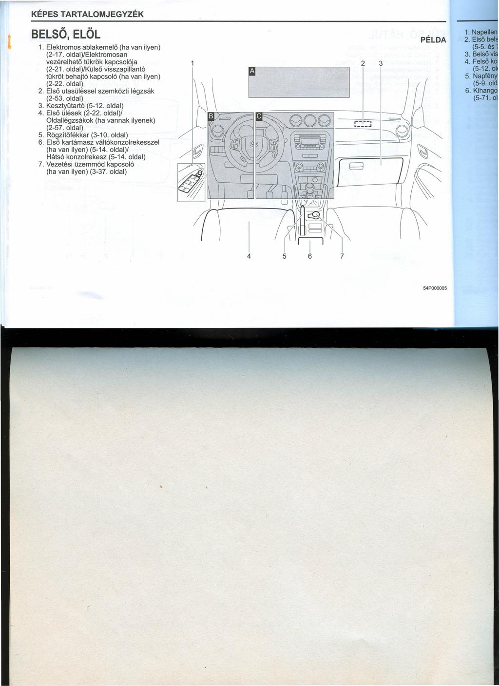 KÉPES TARTALOMJEGYZÉK BELSŐ, ELÖL 1. Elektromos ablakemelő (ha van ilyen) (2-17. oldal)!elektromosan vezérelhető tükrök kapcsolója (2-21. oldal)!külső visszapillantó tükröt behajtó kapcsoló (ha van ilyen) (2-22.