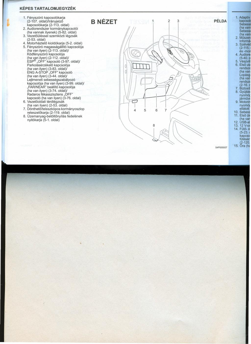 KÉPESTARTALOMJEGYZÉK 1. Fényszóró kapcsolókarja (2-107.oldal)/lrányjelző kapcsolókarja (2-113. oldal) 2. Audiorendszer kormánykapcsolói (ha vannak ilyenek) (5-82. oldal) 3.