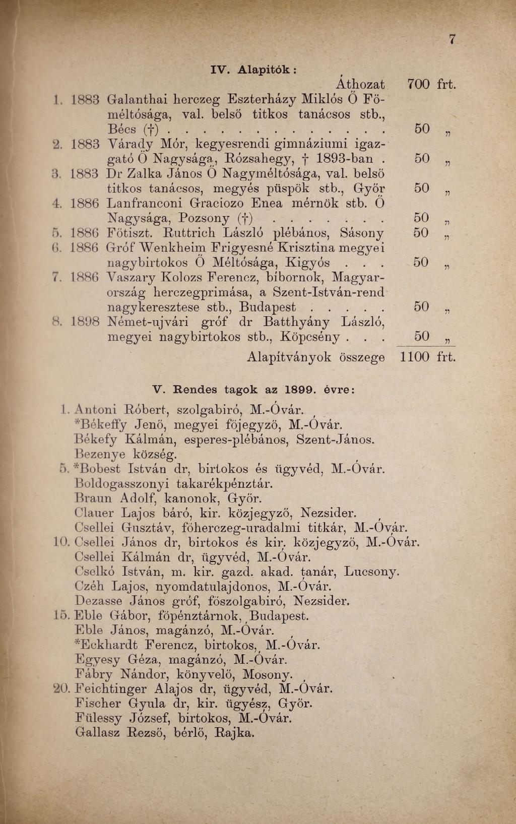 IV. A la p ító k : Áthozat 700 frt. 1 1883 Galanthai herczeg Eszterházy Miklós Ő Föméltósága, val. belső titkos tanácsos stb., Becs ( f )... 50 2.