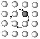 Interstíciós ötvöző Kirkendall-Smigelskas - kísérlet / jelenség (határfelület eltolódása) Sárgaréz Cu - Zn Mo Cu Zn + vakancia Minden szubsztitúciós atom (Zn)