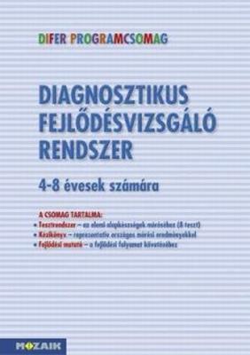 Hazai jó gyakorlatok DIFER Írásmozgás-koordináció Beszédhallgatás Reláció-szókincs Elemi számolás Következtetés Összefüggés-megértés