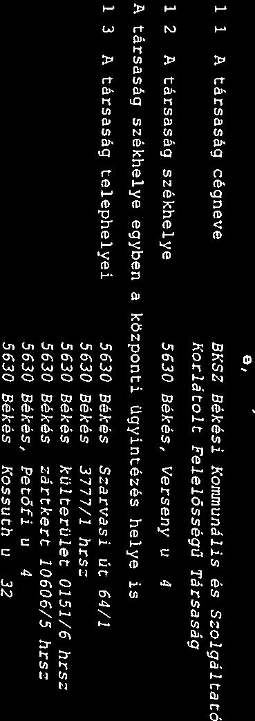 5630 Békés, Kossuth u. 32. 2. társság lpitój Cégr.év(név) : Békés Város Önkorványz z Cégegyzákszáz (nyilvártrtási szám) Székhely: 5630 Békés, Petőfi u. 2. : 725064 (P15) Képviseletre jogosult neve: Izsó Gábor polgármester Lkoím: 5630 Békés, Bbilon sor 21.