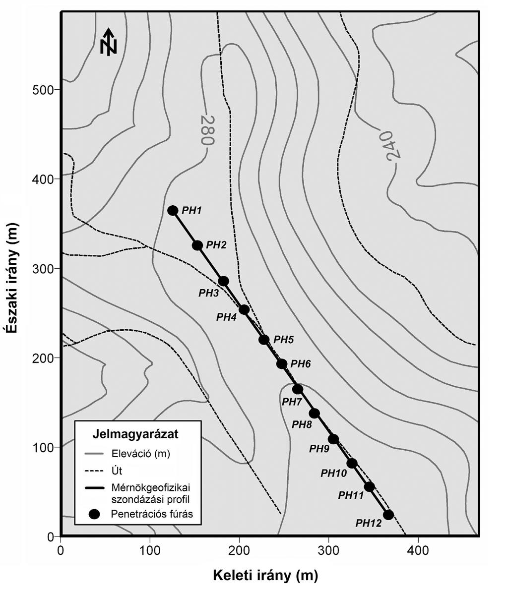 pedett. MGSZ mérés a talajvízszint feletti régióban 0-27 m-ig történt. A terület kõzetfizikai paramétereit elõzetesen Drahos [2] inverziós módszerrel határozta meg.