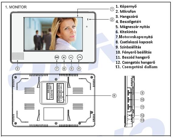 Külső panel: - külső panel nagy látószögű CCD kamerával; - felületi szerelés OR-VID-VP-1028KV (esővédő a készletben); - süllyesztett OR-VID-VP-1029KV; - megvilágított névtábla; - tartós, vandál