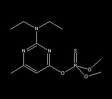 pirimifosz-metil CAS-szám 29232-93-7 IUPAC- EINECS 249-528-5 képlet: C 11 H 20 N 3 O 3 PS