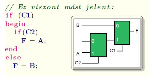 használatával Hobbielektronika