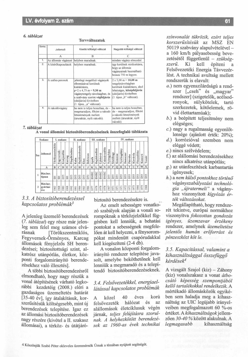 LV. évfolyam 2. szóm 6. táblázat Sorsz. Jellemző Tervváltozatok l Kisebb költségű változat ti. Nagyobb költségű változat A B C 1. Az állomás vágányai helyben maradnak. minden vágány elmozdul. 2. A kitérőkapcsolatok helyben maradnak.