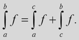 [a,b]-n korlátos, akkor az f függvény az [a,b]-n integrálható.