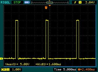 PWM to Drive Servo