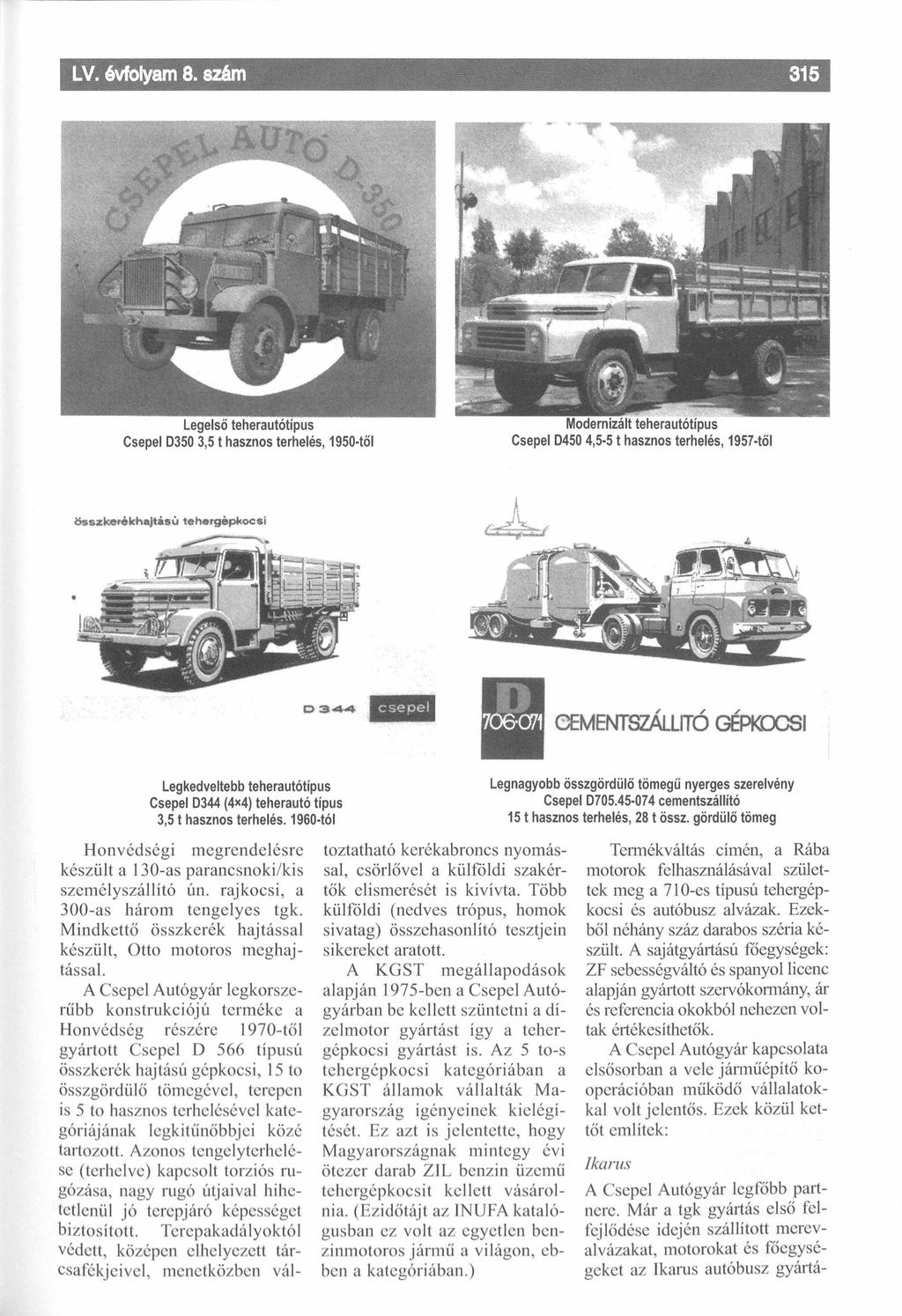 Legelső teherautotípus Csepel D350 3,5 1 hasznos terhelés, 1950-től Modernizált teherautótípus Csepel D450 4,5-51 hasznos terhelés, 1957-től ösezkerékhajtású tehargépkocsi O 3-»-» CEMENTSZALLITÓ