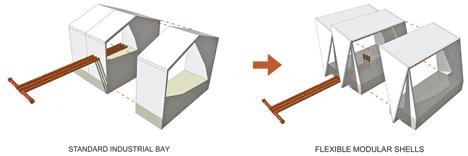 http://www.dezeen.