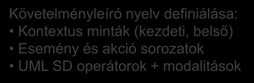 akció sorozatok UML SD operátorok + modalitások Akció