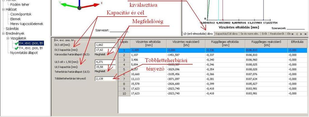 téglaép.