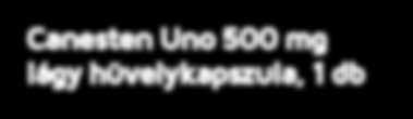 ** Canesten Uno 500 mg lágy hüvelykapszula, 1 db 2979 Ft Megtakarítás: 450 Ft 2529 Ft/db 2529 Ft valószínűleg BATERIÁLIS Célzottan a bakteriális fertőzés tüneteire Canesbalance hüvelygél, 7 db