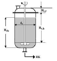 Diploadolgozat készítési útutató A bioreaktor elipszoid fedőjének térfogatát figyelebe véve, a reaktor térfogata: V br V V r, f r, h 3,.