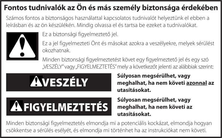 BIZTONSÁGI FIGYELMEZTETÉSEK FONTOS FIGYELMEZTETÉSEK Amikor elektromos készüléket használ az alapvető biztonság és elővigyázatosság érdekében mindig kövesse az előírásokat az alábbiak szerint: 1.