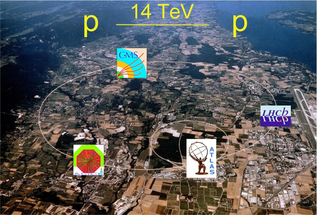 A CERN és környéke Horváth Dezső: Részecskefizika I: a