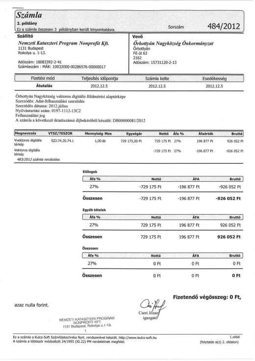 1.10.3. Önkormányzati tulajdon kataszter Az előző fejezetben említett vizsgálatok elkészítéséhez szükséges tulajdoni adatok az önkormányzati vagyonkataszteri kimutatásból származnak.