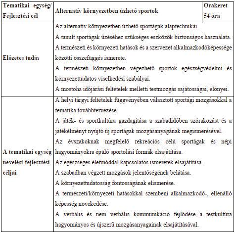158 Herpainé Lakó Judit, Müller Anetta, Szabó Béla foglalkozásokkal, személyre szabott feladatokkal hatékonyabban érhetjük el az ismertek megszilárdítását és a sikerélmény biztosítását.