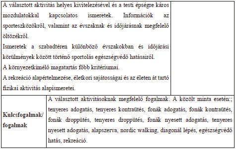 A tájfutás oktatásának lehetőségei az iskolában a kerettantervek tükrében 161 Az alternatív környezetben űzhető sportok elnevezésű tantervi tartalomra 54 órányi keretet szán a tanterv az 7 8.