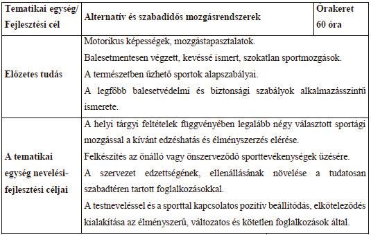 162 Herpainé Lakó Judit, Müller Anetta, Szabó Béla Célként fogalmazódik meg: Az egyén által előnyben részesített, élethossziglan űzhető sportok alternatíváinak bővítése.