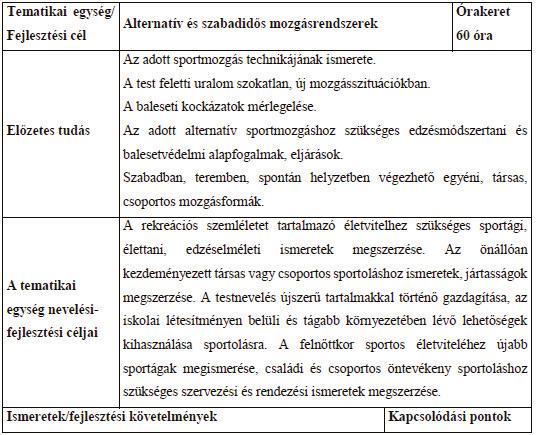 A rekreációs szemlélet és az iskola belső és külső környezetének megismerése tükröződik vissza a tananyagrészben 6.