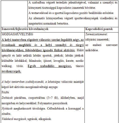 mozgásformákhoz az alternatív és szabadidős mozgásrendszerekhez az