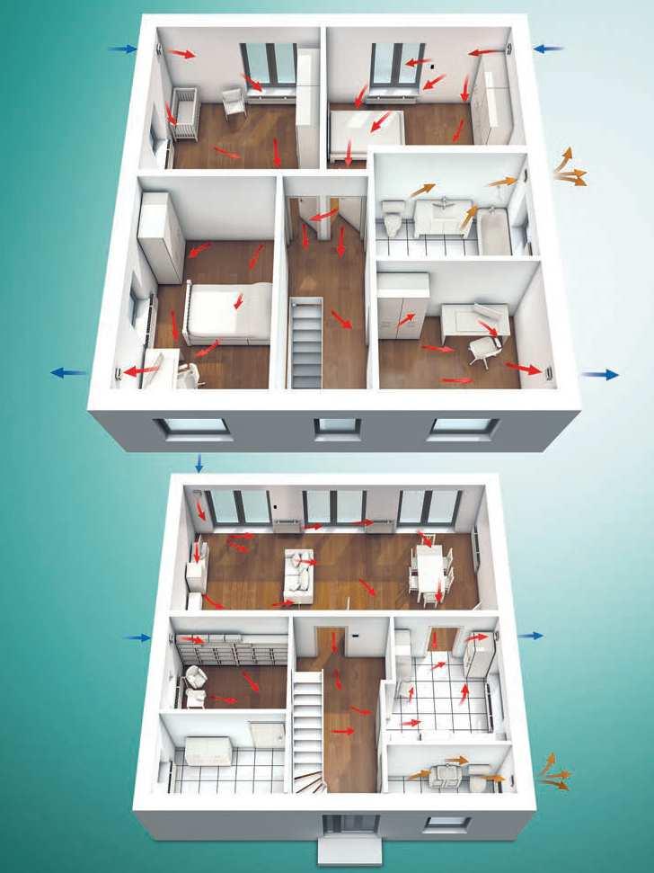 A recovair VAR 60 előnyei családi házak felújítása során Decentrális szellőztetés hővisszanyeréssel a családi- és ikerházakban - A recovair VAR 60 egyedi helyiségszellőztető készülékek az egyszerű