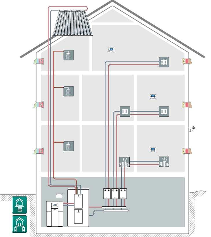 geotherm hőszivattyú multi-funkciós allstor tárolóval A termelt hőt az allstor multi-funkciós tartály tárolja és adja le szükség esetén a fűtési vízre.