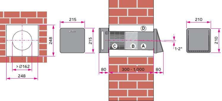 A beépítő cső számra szükséges lejtést tartalmazza a telepítő téglaelem Fali áttörés telepítő téglaelemmel Rendelési szám Megnevezés A 0020236365 VAZ-WD 160 beépítő készlet, L = 500 mm B VAR 60/1