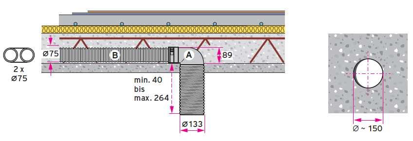 5.4 A kerek levegő csövek fektetése a nyers betonfödémbe A kerek levegő csövek különösen a nyers betonfödémhez alkalmasak.