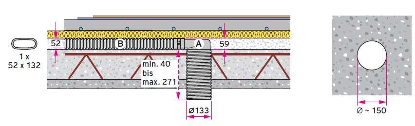5.5 A lapos levegő csövek fektetése a nyers betonfödémbe A lapos levegő csövek különösen a nyers betonfödémhez alkalmasak. Ezek utólagos beépítésre is alkalmasak, pl.: felújítás esetén.