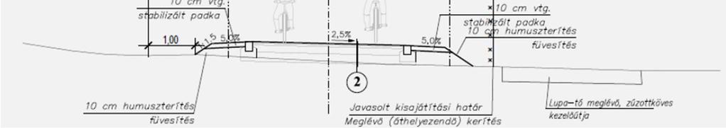 útig, ahol északra fordulva teljes hosszában követ a meglévő földúthálózatot figyelembe véve.