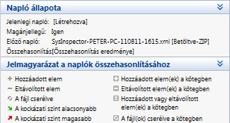 Az elemek mellett látható jelek magyarázata: új érték, nem szerepel az előző naplóban a fastruktúra rész új értékeket tartalmaz eltávolított érték, csak a korábbi naplóban szerepel a fastruktúra rész