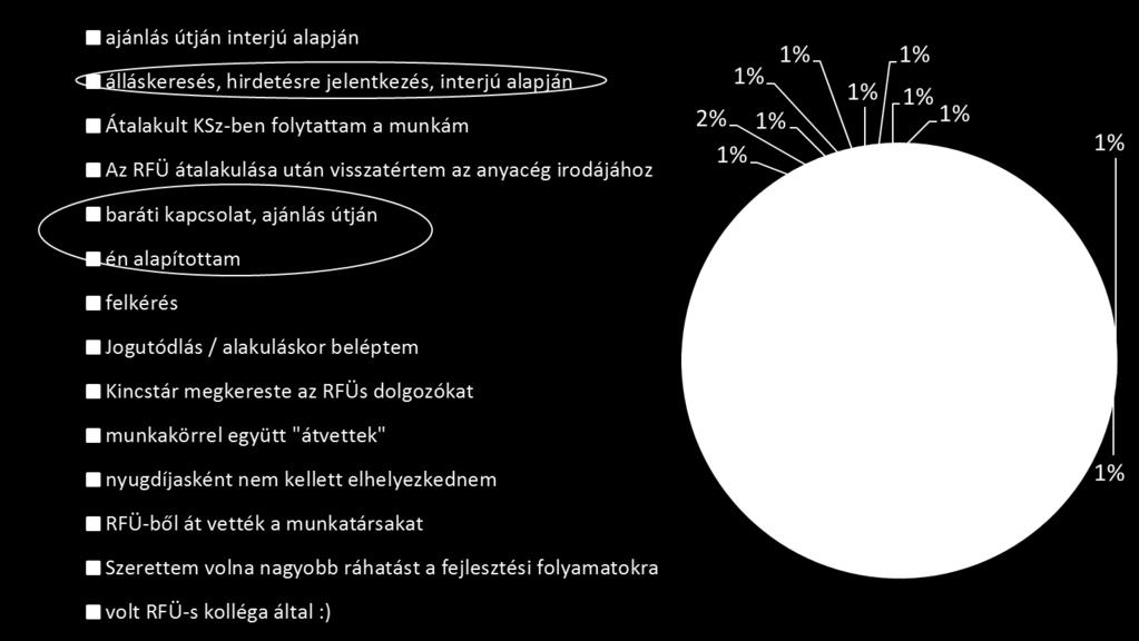 Megállapítások: 20.