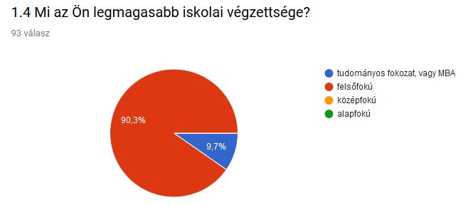 Megállapítások: 5.