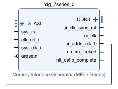 Az ábrán a 200 MHz frekvenciájú ui_addn_clk_0 órajel kimenet rá van kötve a clk_ref_i órajel bemenetre. Az alábbi táblázat tartalmazza a memória vezérlő portjainak és interfészeinek leírását.