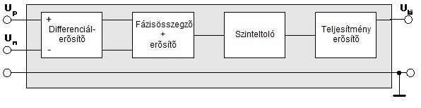 (2.24. ábra).