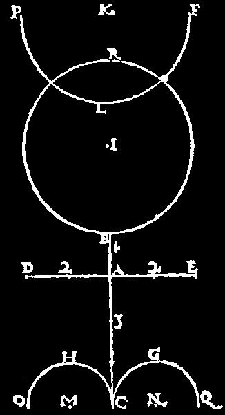 Altételek 1 1.