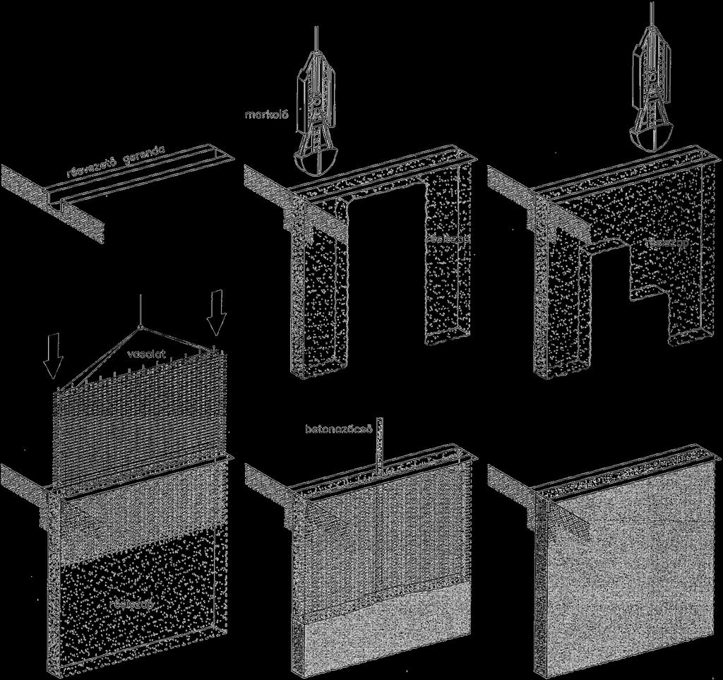 Mélyalapok > Résfalas alapozás Alkalmazás: Munkagödör vízzáró körülhatárolása Pinceterek kialakítása Támfalak építése Talajvíz