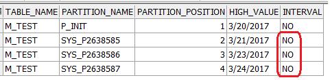 SET INTERVAL(); ALTER TABLE