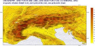 vertikális modell szint, 18 km-es horizontális