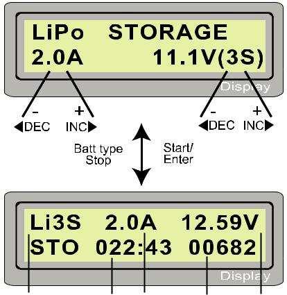 Lítium akkumulátor gyorstöltése ( FAST ) A töltőáram kisebb lesz amikor a lítium akkumulátor töltési folyamata a végéhez közeledik.