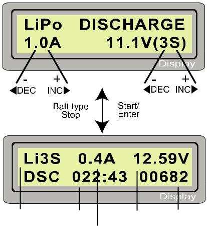 Lítium akkumulátor kisütése >3 másodperc A kisütési áram értéke a kijelző bal oldalán látható. A maximális biztonság érdekében ez nem haladhatja meg az 1C értéket.