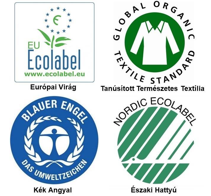Egyéb önkéntes rendszerű öko textiltermékek A legelterjedtebb OEKO-TEX megkülönböztető minőségjelen több önkéntes rendszer ismert, amelyek minimum a törvényekben egyéb előírásokban meghatározott -