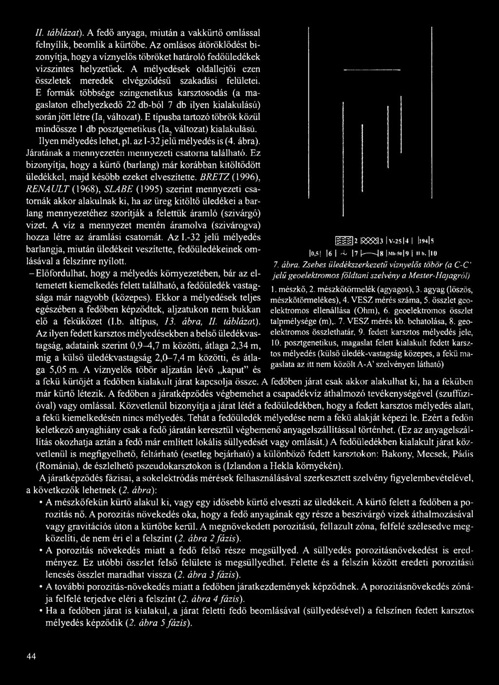 E formák többsége szingenetikus karsztosodás (a magaslaton elhelyezkedő 22 db-ból 7 db ilyen kialakuláséi) során jött létre (la! változat).