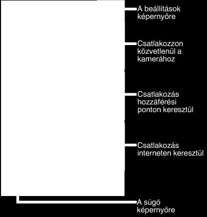 adatokat és funkciókat 5 Hagyja jóvá a tartalmat és érintse meg a következőt: DOWNLOAD 0 Elindul a letöltés Az alkalmazás törlése A Érintse meg a(z) PLAY STORE elemet az alkalmazáslistában B Nyomja