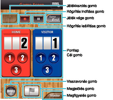 megjelölés ikont (D) annál a jelenetnél, amelyet meg szeretne jelölni o