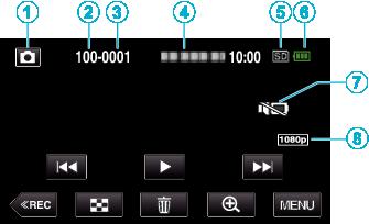 LCD monitor kijelzései Pillanatfelvétel lejátszás A Pillanatfelvétel mód 0 Vált a videó és a