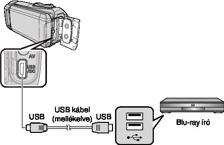 Másolás Fájlok lemezre másolása Blu-ray íróhoz történő csatlakoztatással 5 Érintse meg a megfelelő médiát Ha USB kábellel AVCHD-kompatibilis Blu-ray felvevőt
